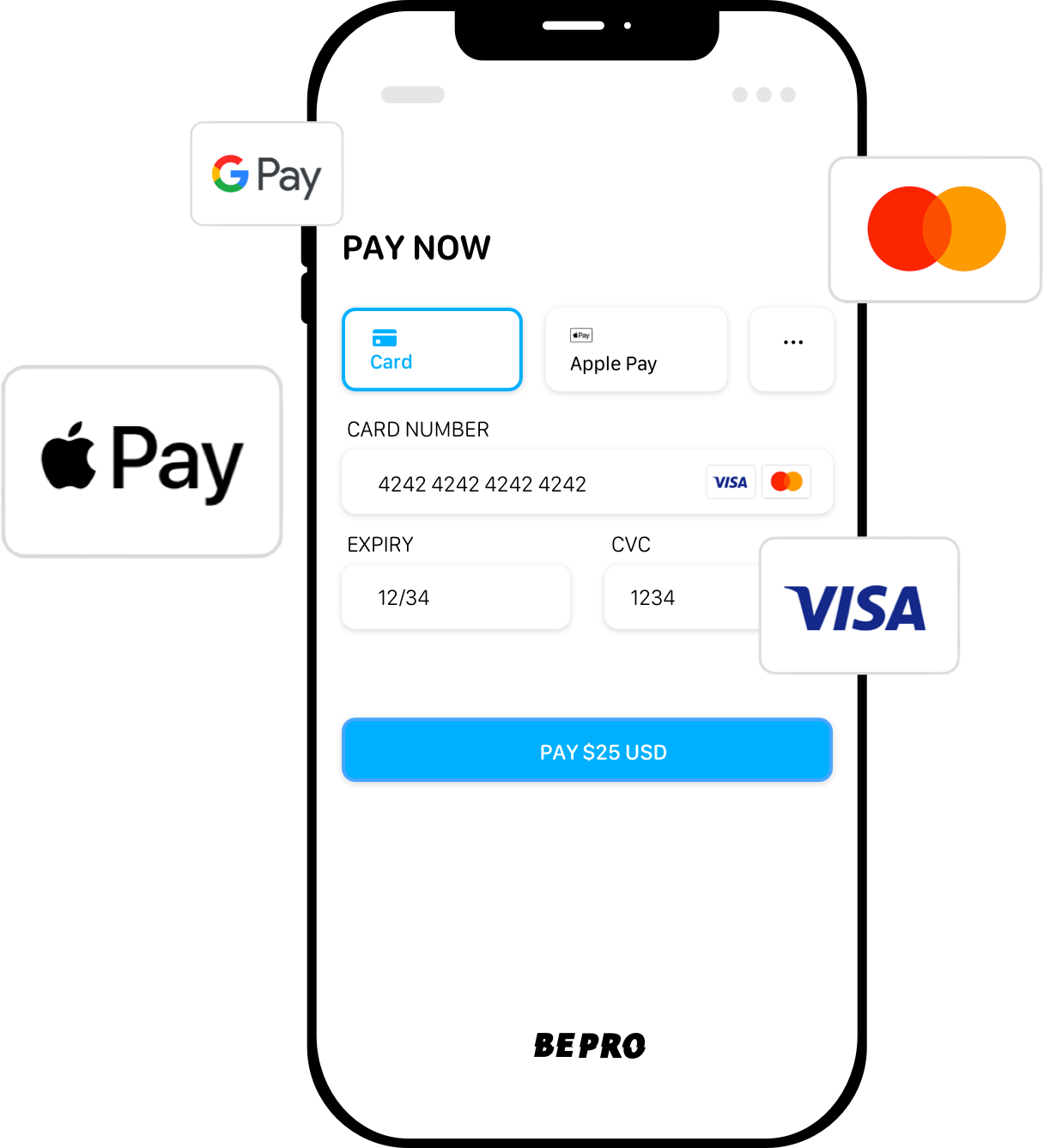 Apple Pay Google Pay Visa Mastercard